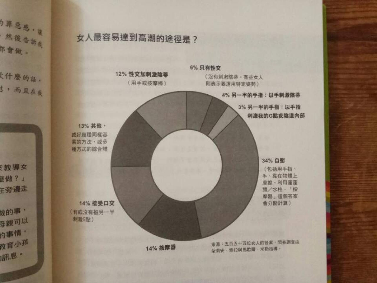 29岁被阿妈偷看《高潮万岁》学习自慰方法