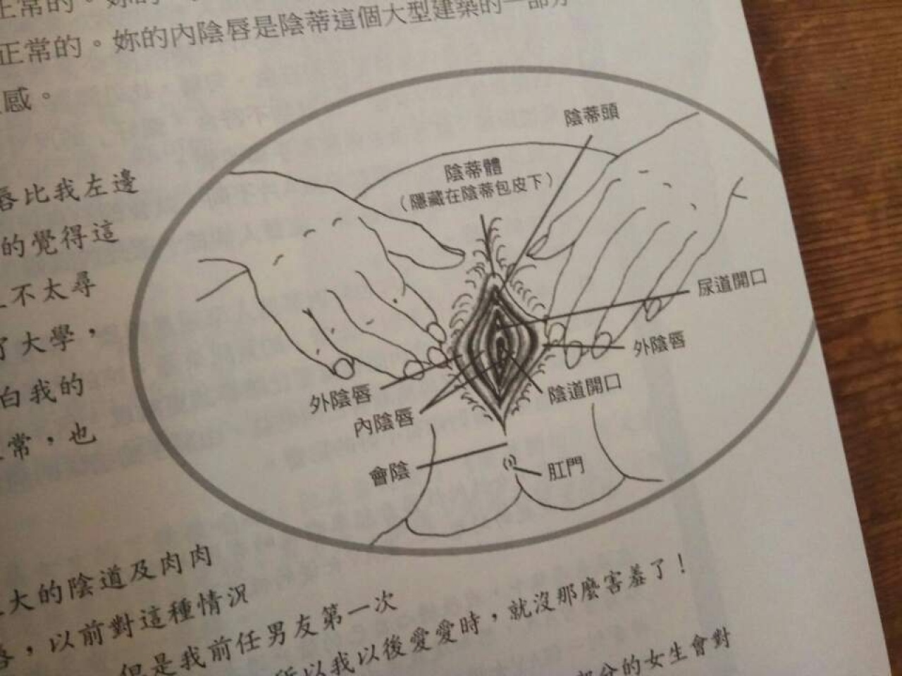 29岁被阿妈偷看《高潮万岁》学习自慰方法